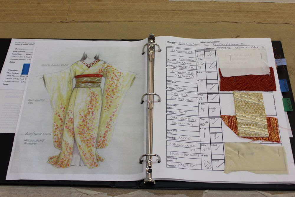 Costume Consulting and Costume Bible
