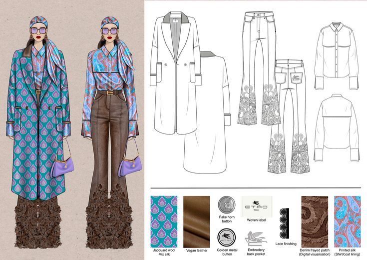 Fashion Product Design and Tech Pack Development
